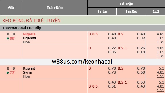 Lý do người chơi nên tham khảo kèo nhà cái của nhiều Nhà Cái